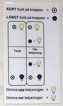 Instruktion för ljusknapparna