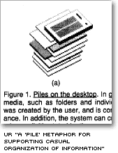 Ett utdrag ur "A 'pile metaphor for supporting casual organization of information"